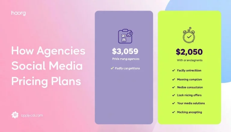 How Agencies Structure Social Media Pricing Plans